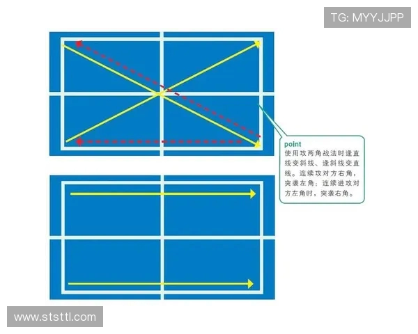 杭州乒乓球队战术解析：深入探讨盯防体系的运用与效果